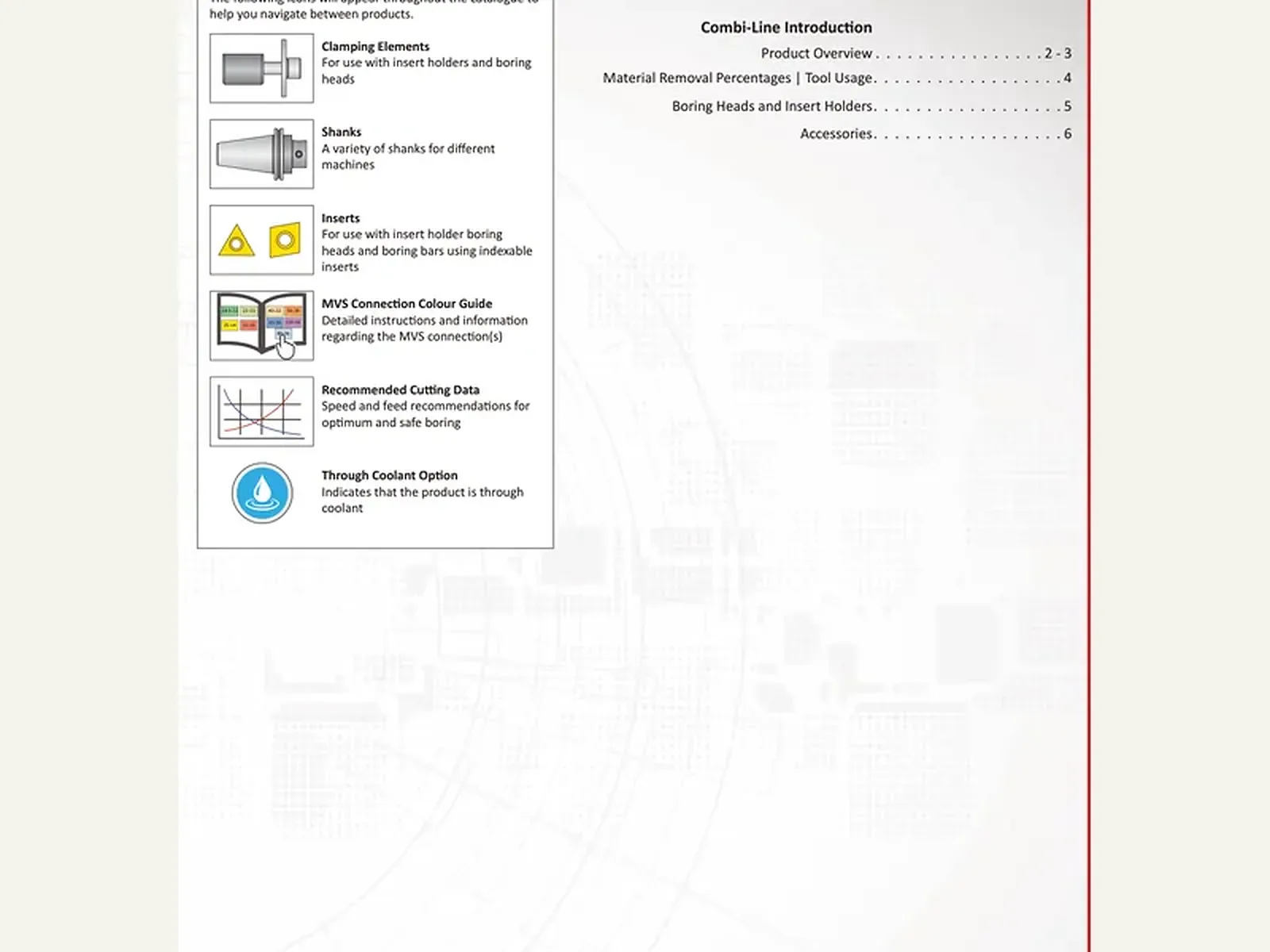 Combi-Line черновое и чистовое