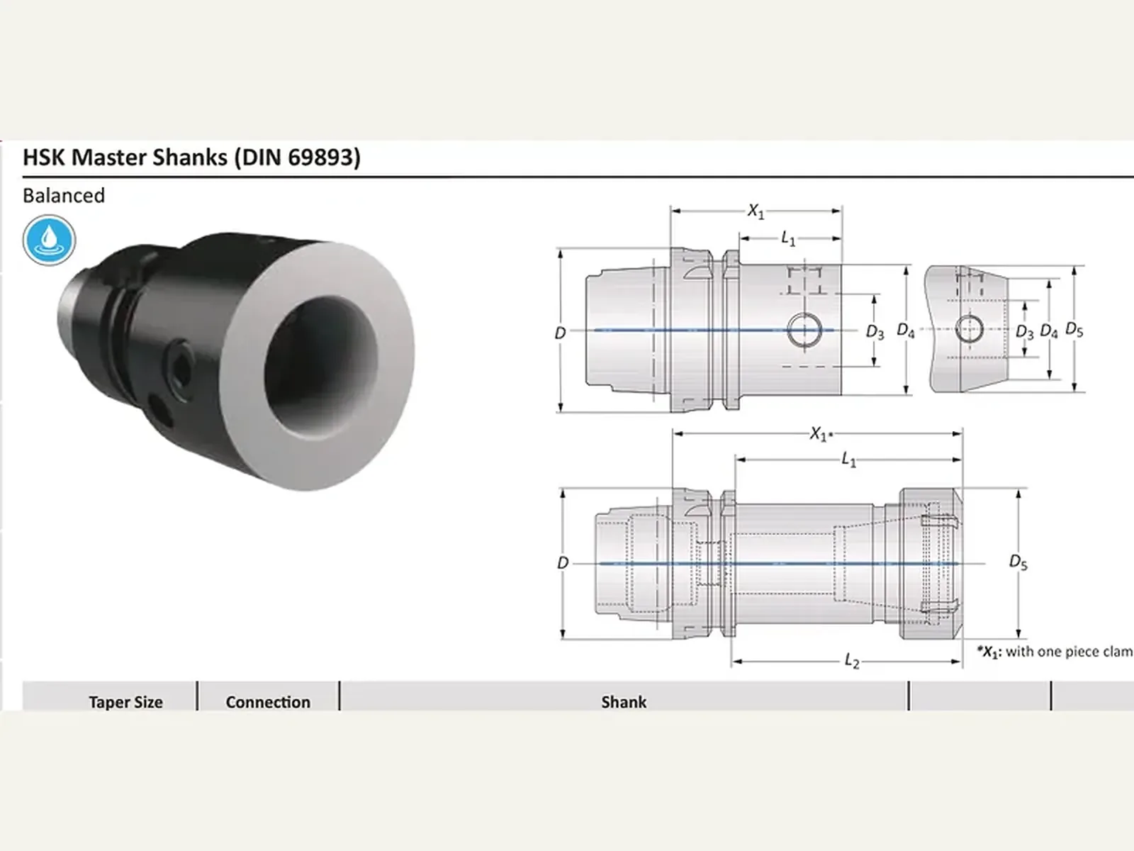 Мастер-хвостовики и соединение MVS