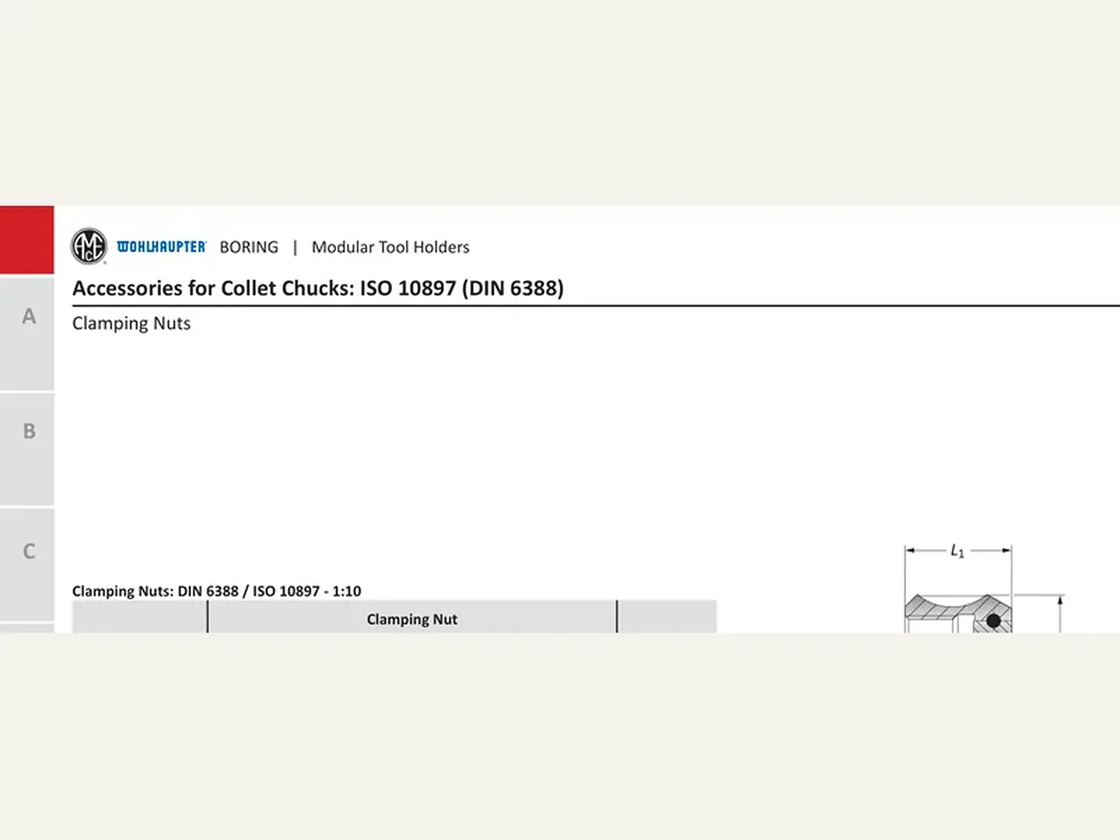Принадлежности для цанговых патронов: ISO 10897