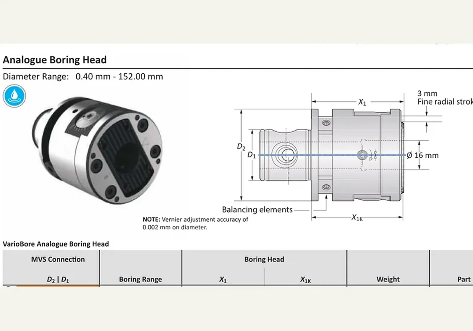 Чертёж: Чистовые головки VarioBore 50-28 (позиция № 218048)