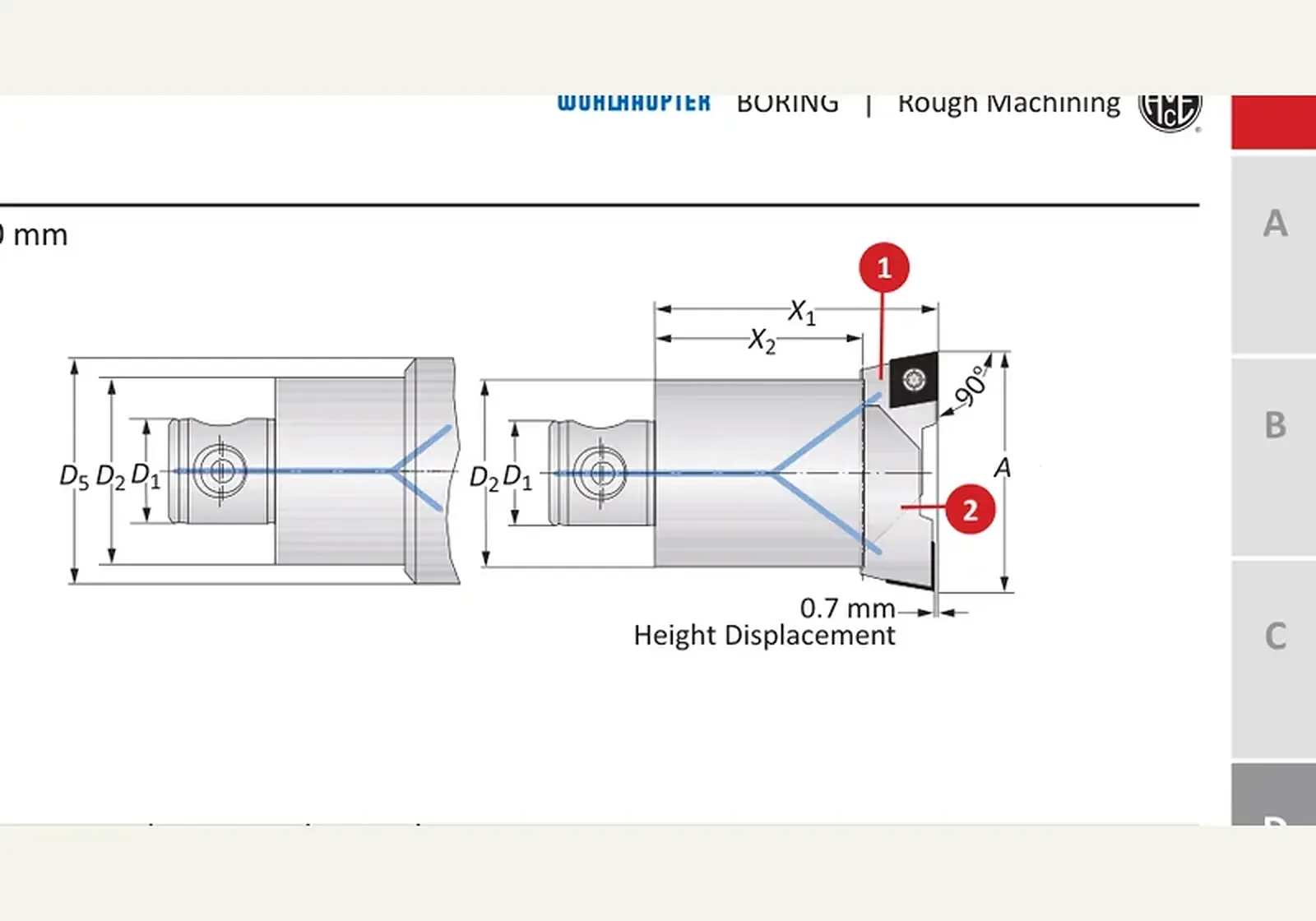 Чертёж: Twin Cutter со смещением по высоте 32-18