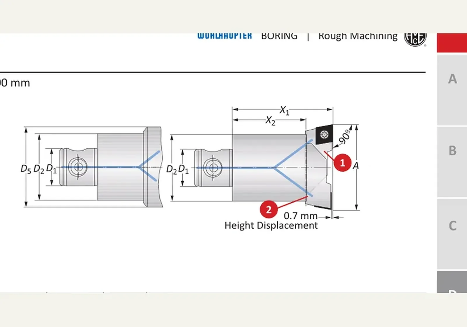 Чертёж: Twin Cutter со смещением по высоте 80-36