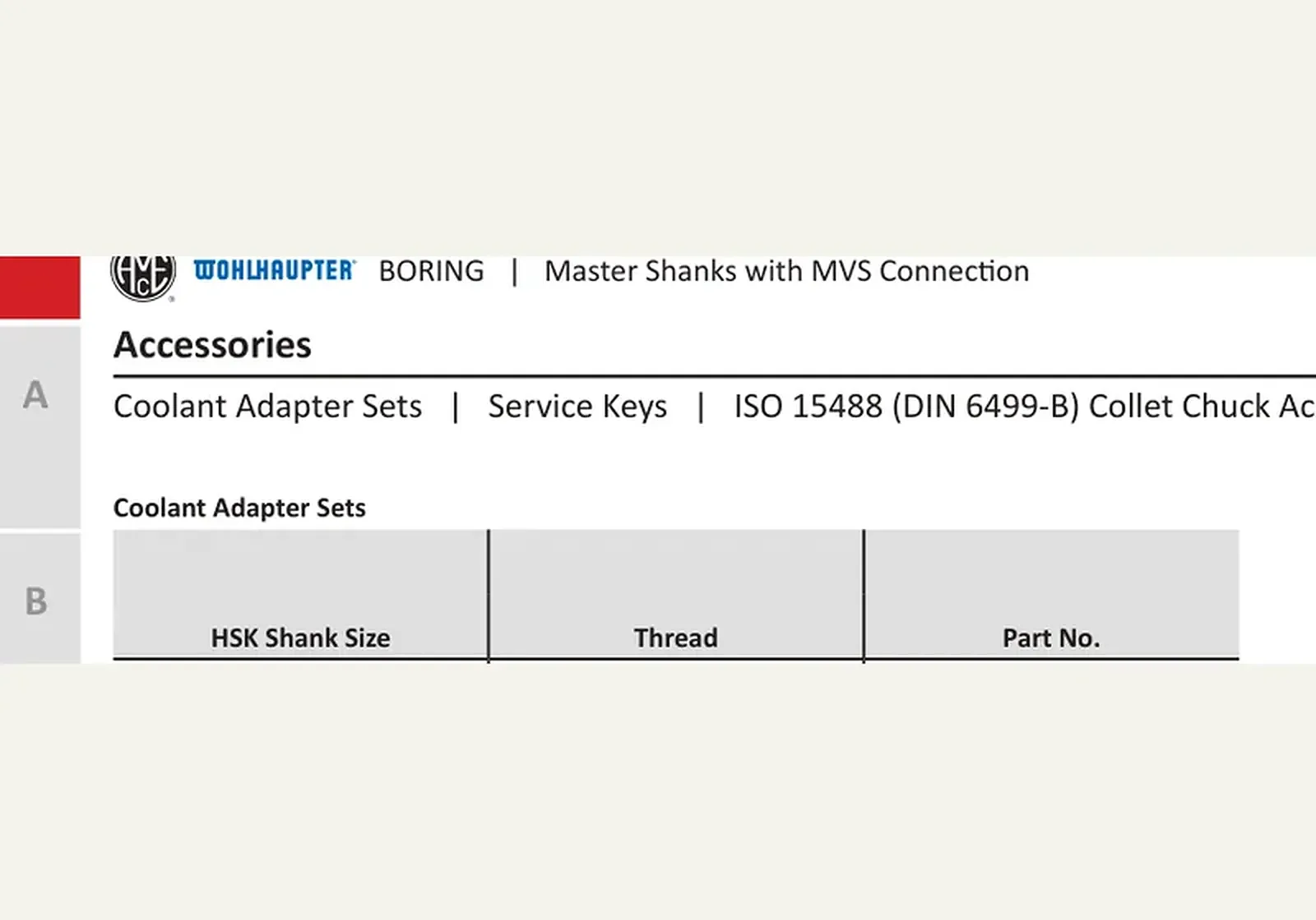 Чертёж: Мастер-хвостовики и соединение MVS DIN 6499-B