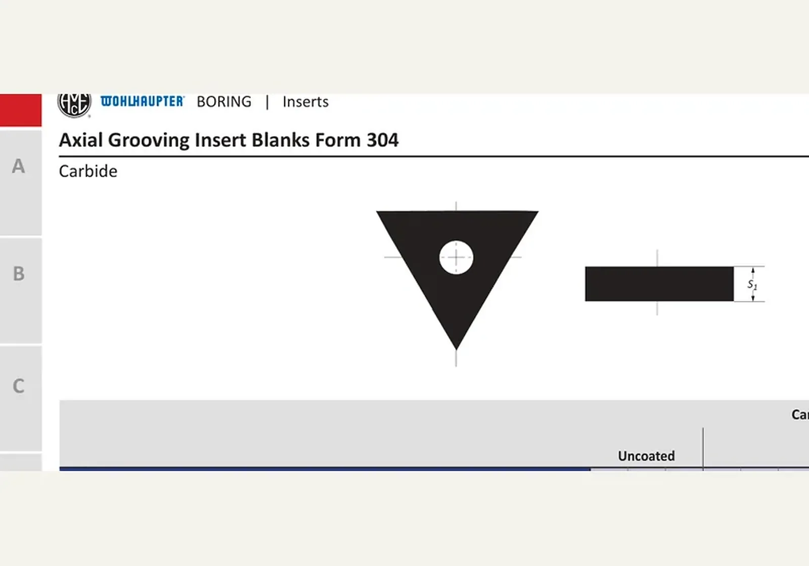 Форма 304 · заготовка · S1