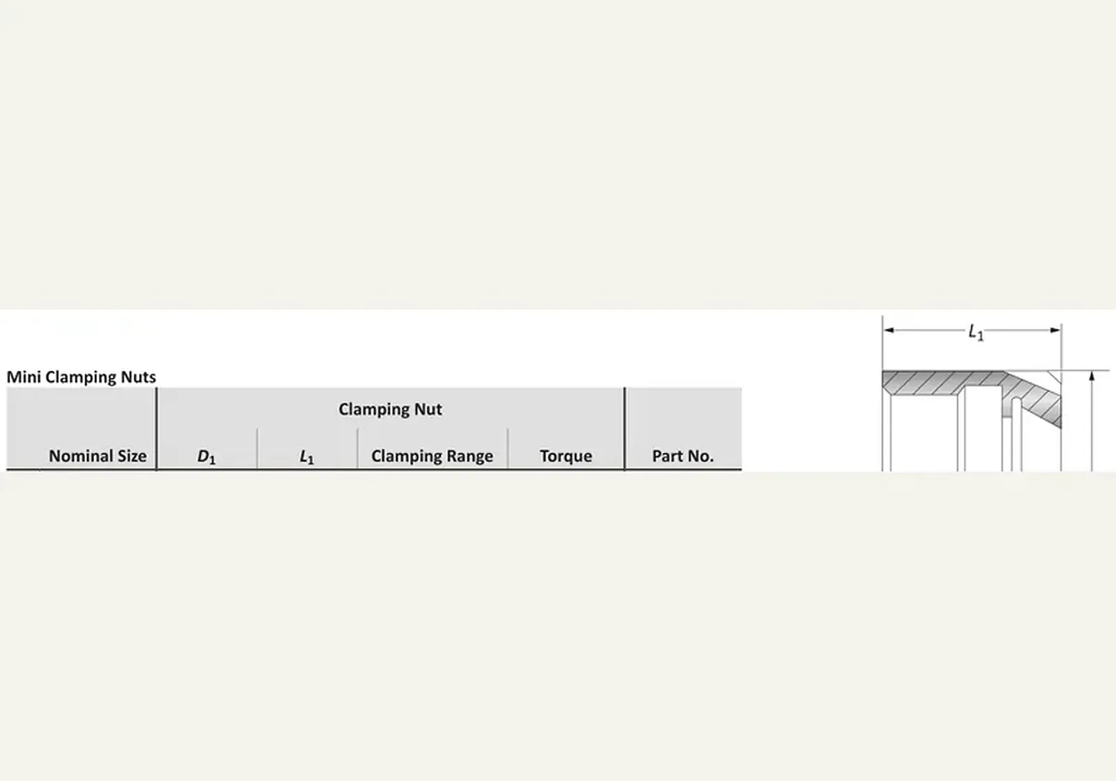 Чертёж: Принадлежности для цанговых патронов: ISO 10897 (DIN 6388) ER11, Номинальный размер ER 11, D1 16.00 мм,