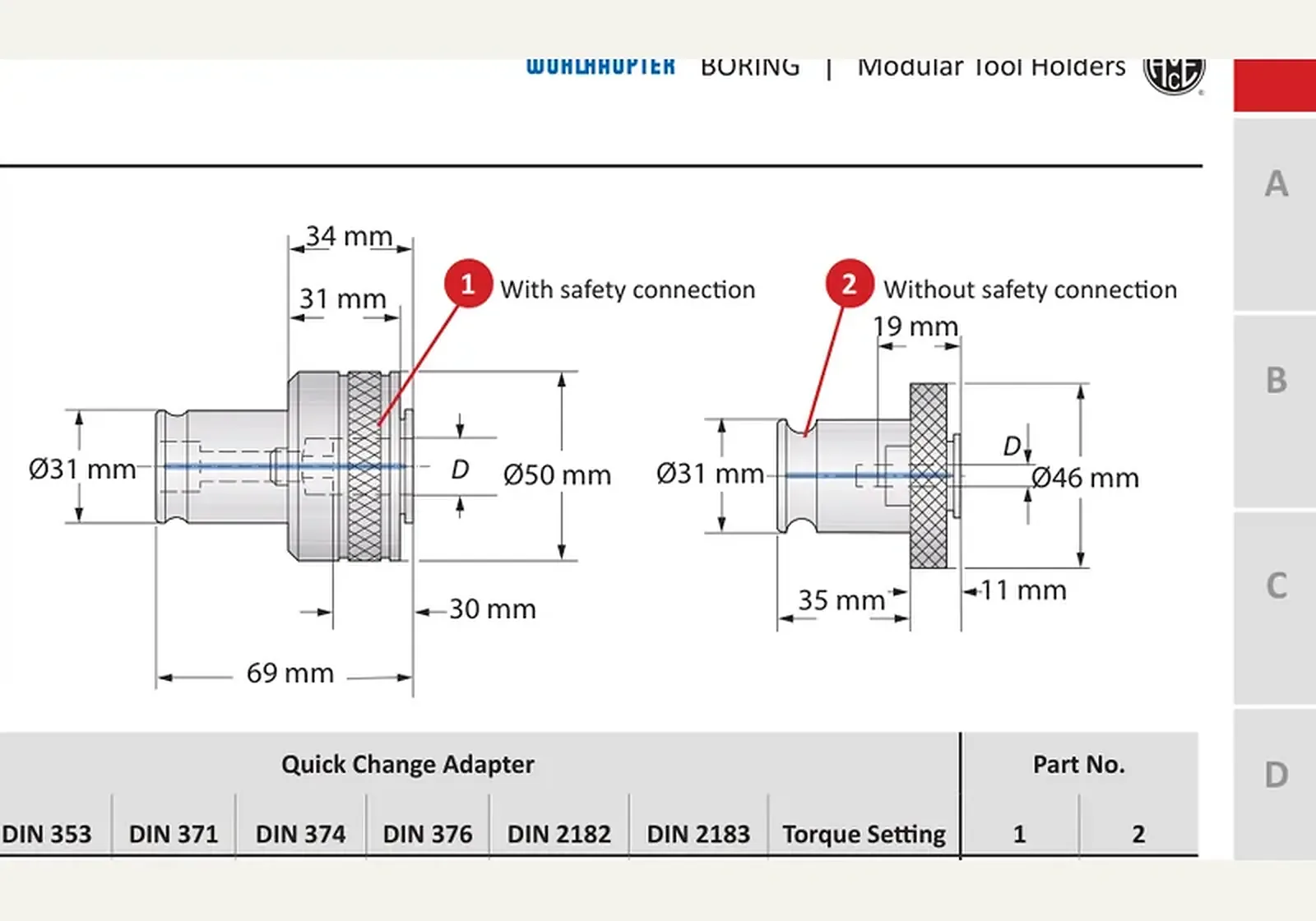 Чертёж: Модульные державки 2 DIN 352, Номинальный размер 2